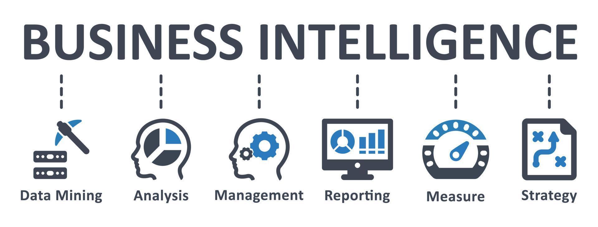 Bannière Business Intelligence